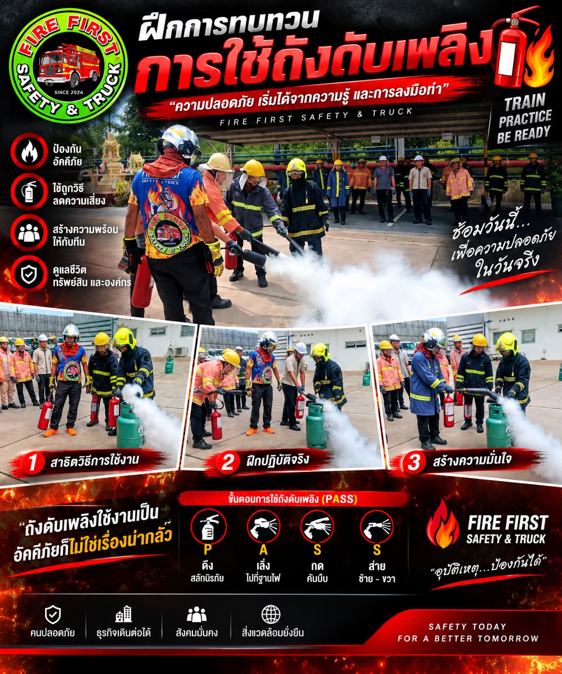 Extinguisher training